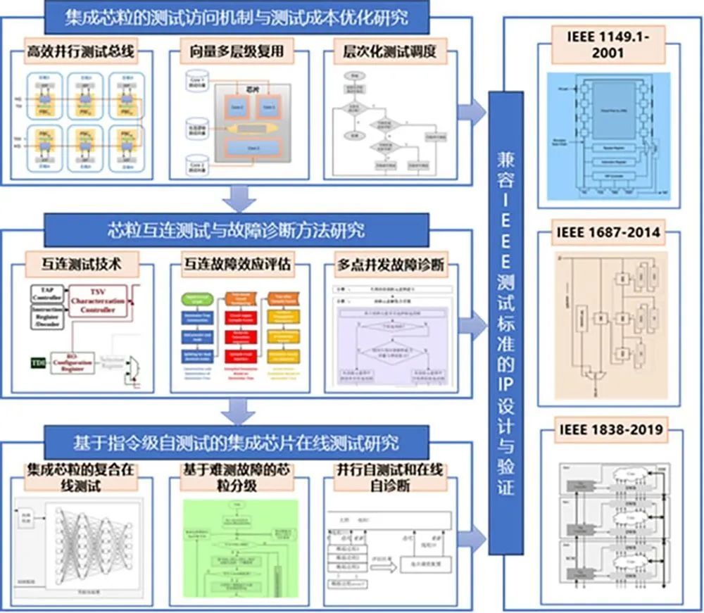 实验室赖李洋副教授获得2024年国家自然科学基...